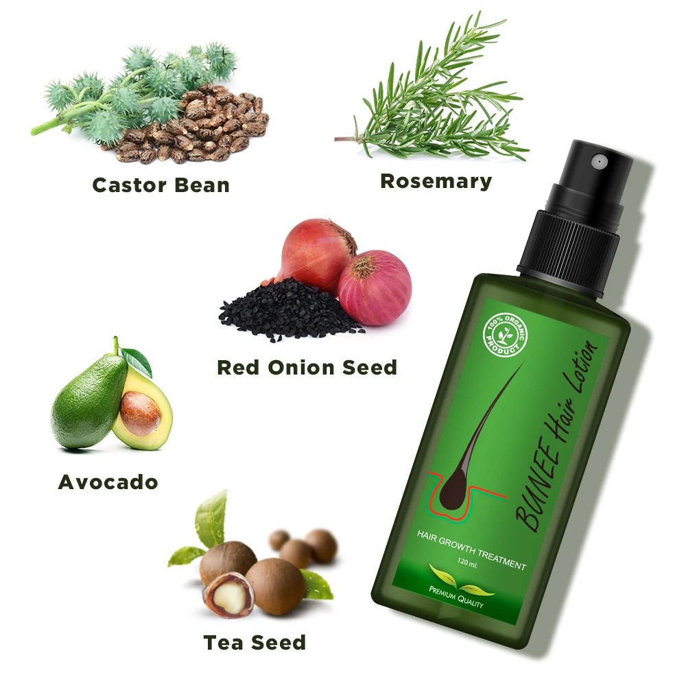 Stoppez la chute, stimulez la repousse – Découvrez BUNEE, votre allié capillaire n°1