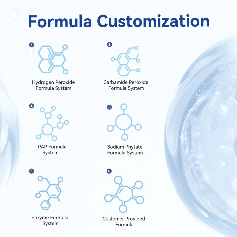 Retrouvez un sourire éclatant en quelques jours et montrez la blancheur de vos dents avec fierté