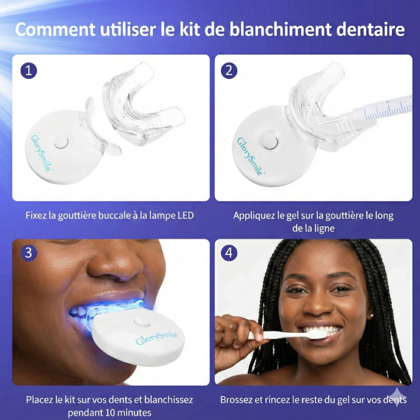 Kit de Blanchiment Dentaire LED Glorysmile – Un Sourire Magnétique en 10 Minutes