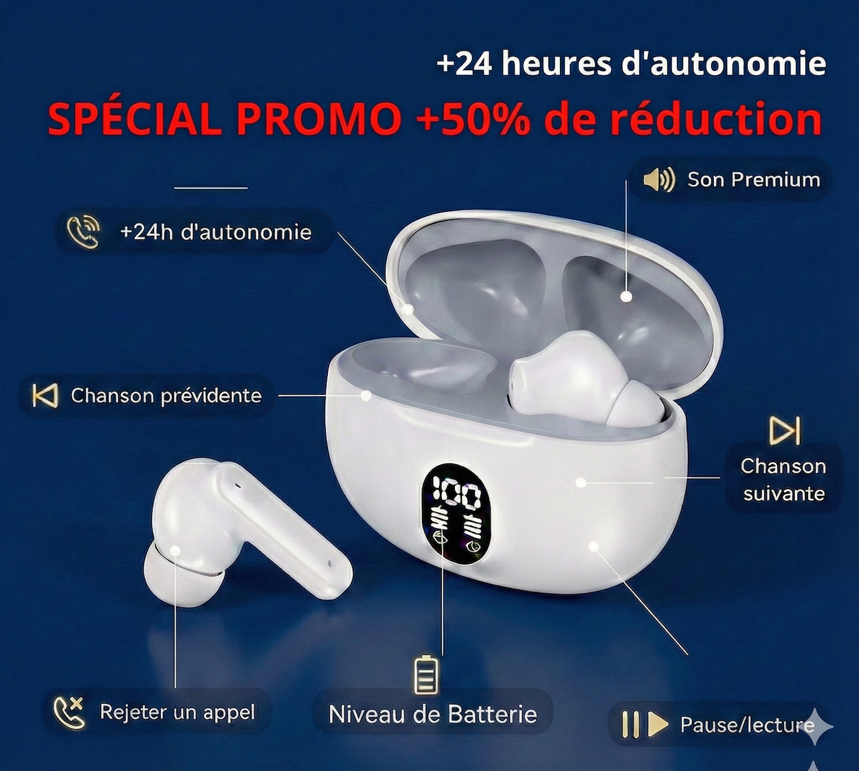 Un acheté = Un autre offert, Airpods KHB pour les amateurs du son, +48h d'autonomie